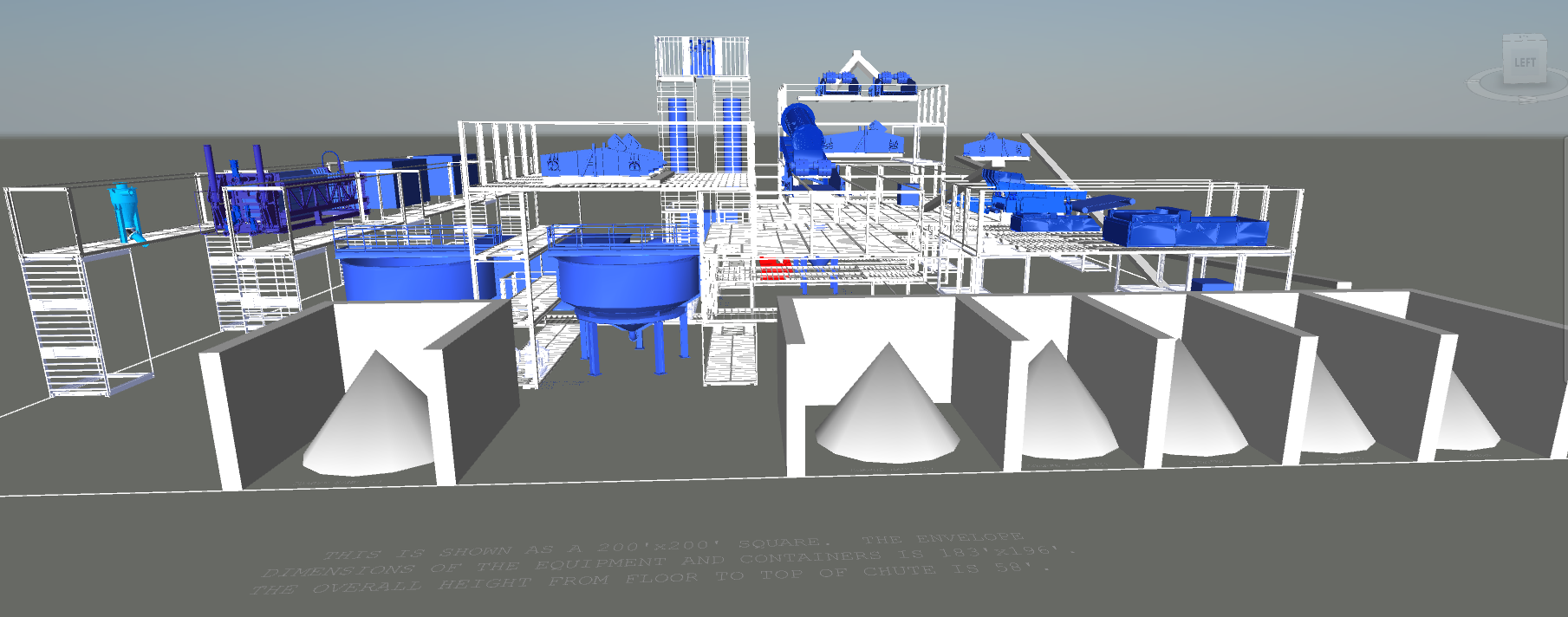 Modular Plant Design 1